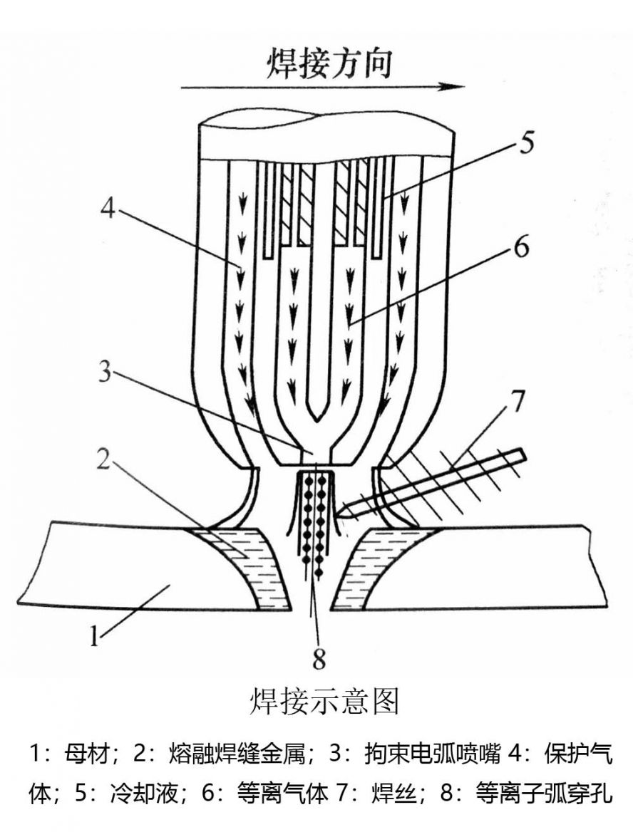 a80124f76298479f8468fc3f0a9b2fac副本 a80124f76298479f8468fc3f0a9b2fac副本